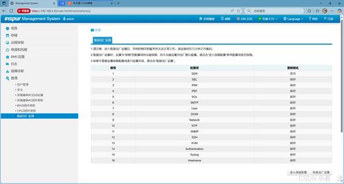 生产环境服务器BMC带外管理全解析 干货版