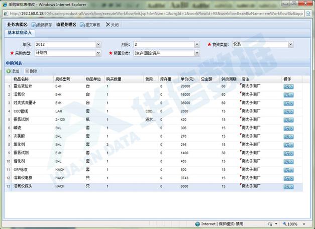 水务设备资产管理系统运行维护服务方案